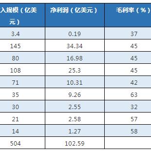 北方华创股票最新动态及深度解析