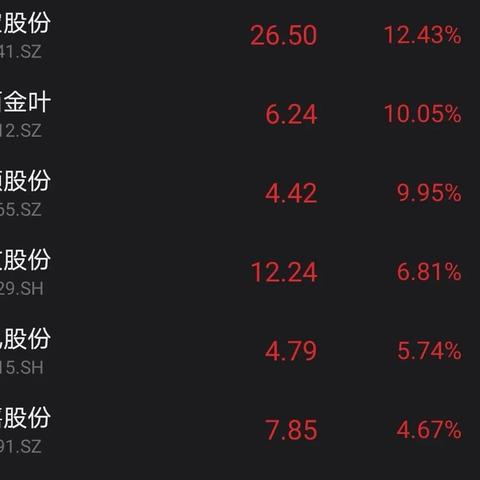 用友网络股票最新动态及深度解析