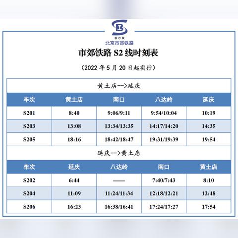 S2线最新时刻表（2016版）详解