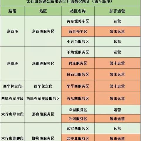 联系我们 第88页