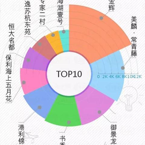 连云港房价走势更新，最新消息揭秘！
