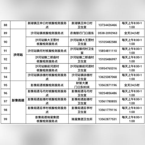 宁阳信息港最新动态更新速递