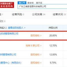 三维通信股票最新深度分析，最新消息概览