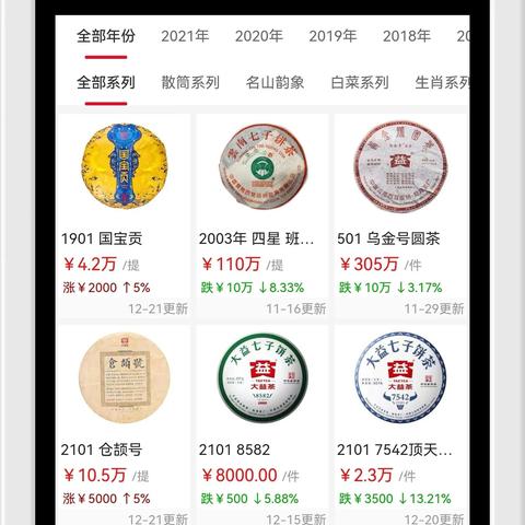 大益普洱茶市场风云与价格走势分析（2007年最新价格）