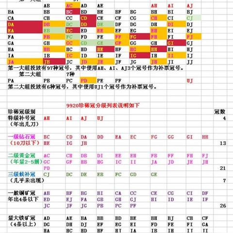 1999年人民币最新价格概览及市场行情分析