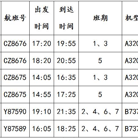兖州飞机场最新消息更新报告