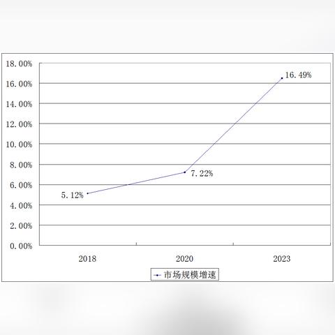 钪最新价格走势及分析