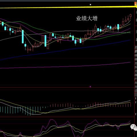 宝钛股份最新股票消息深度解析