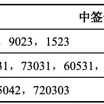 锦富新材最新消息深度解析，最新动态与前景展望