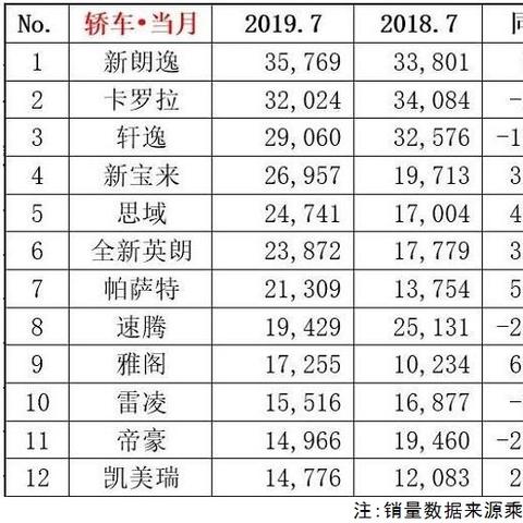 迈腾异味问题最新召回动态