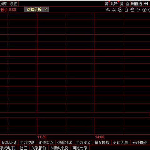 欧菲光最新消息，深入解析002456的最新动态与前景展望,002456欧菲光最新消息
