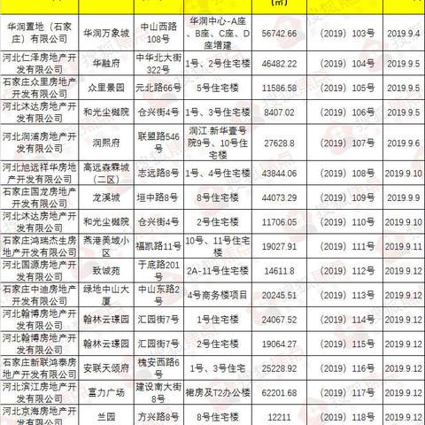 燕港美域最新动态更新，最新消息汇总