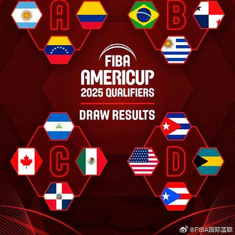 QQ分组大全最新版女生版，时尚分类推荐