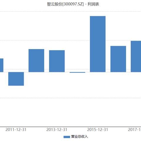 劲拓股份最新动态及深度分析