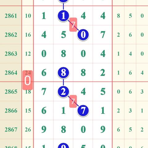 ＂香港6合开奖结果+开奖记录2023＂的：信息明晰解析导向_资源版3.25