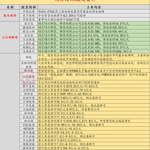 正邦科技股票最新消息深度解读