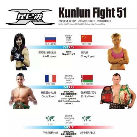 鸿坤昆仑决最新一期，格斗盛宴热血开战