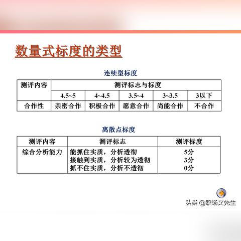 最新招聘资讯发布，职位空缺与人才需求概览 - 51人才网
