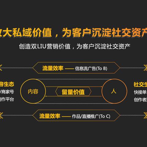 快手升级最新版本教程，步骤详解与实用建议