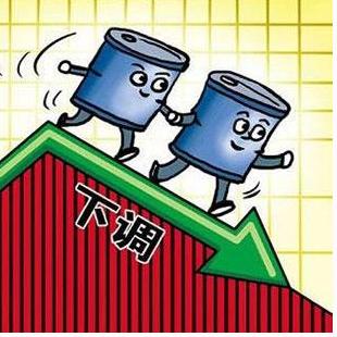 国际原油价格走势分析与实时油价查询