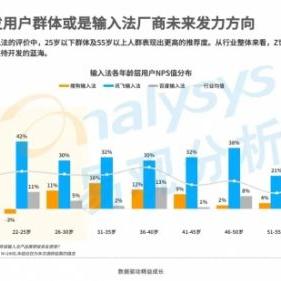 讯飞输入法手机版下载最新版，高效便捷的文字输入体验