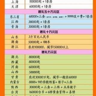 新疆铁精粉最新市场行情分析，最新价格动态