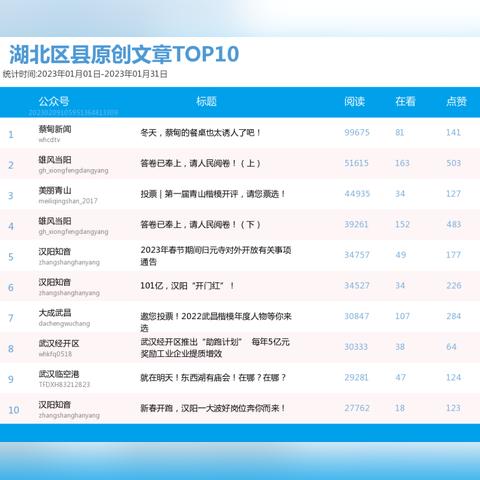 当阳最新新闻报道更新，时事动态速递