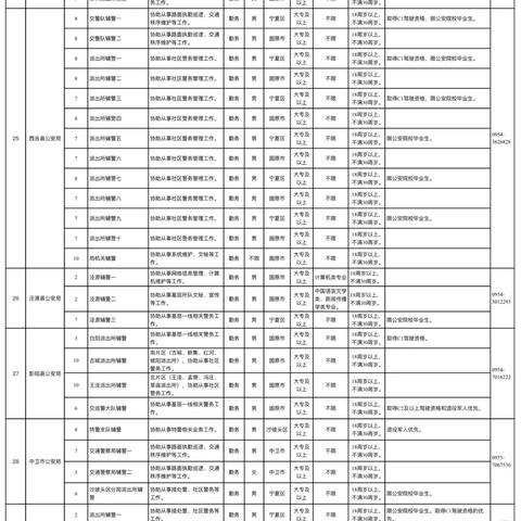 最新回民厨师招聘启事，寻找厨艺精湛的回族厨师