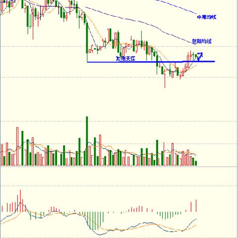 今日甲醇最新价格与市场动态解析